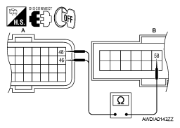 G05689361