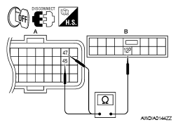 G05689362