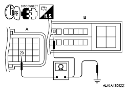 G05691924