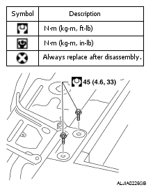 G05712886