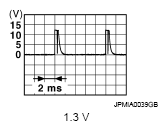 G05737879