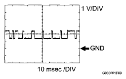 G05750689
