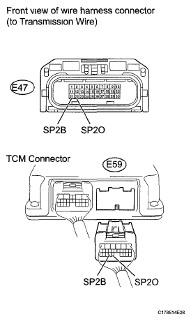G05750700
