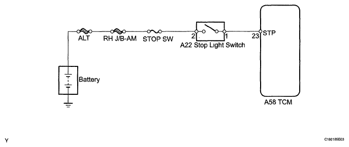 G05750720