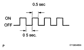 G05752457