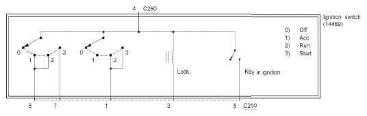 G05753189