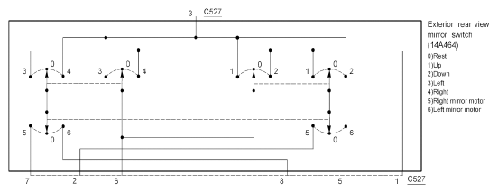 G05753199