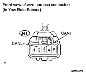 G05754149