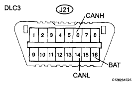 G05754188