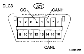 G05754197