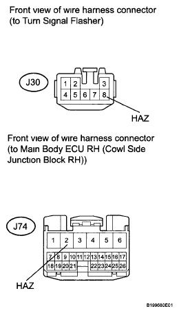 G05754238