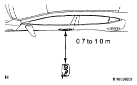G05754326