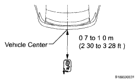 G05754351