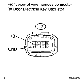 G05754369