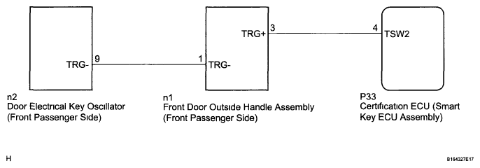 G05754374