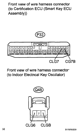 G05754394