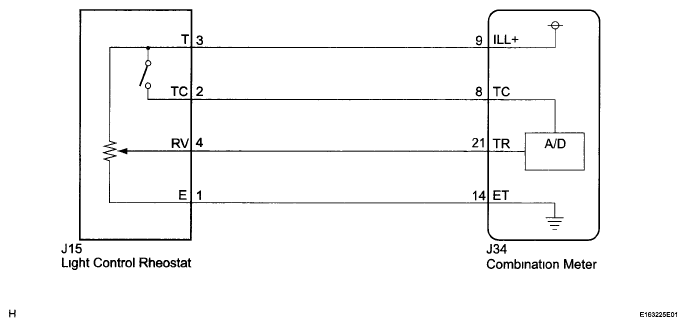 G05754728