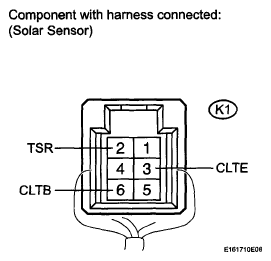 G05755246