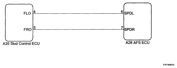 G05756401