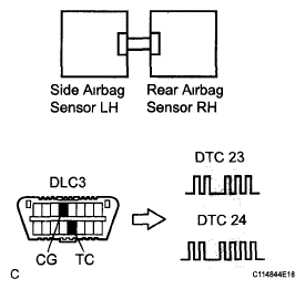 G05756968