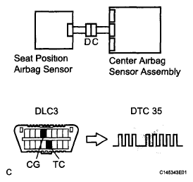 G05756985