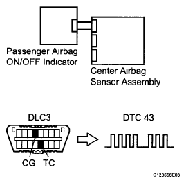 G05757000