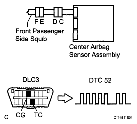 G05757021