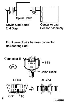 G05757026