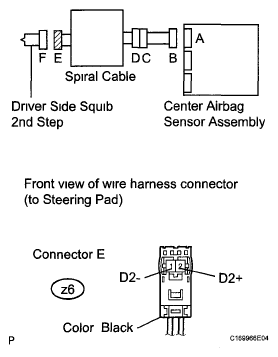 G05757027