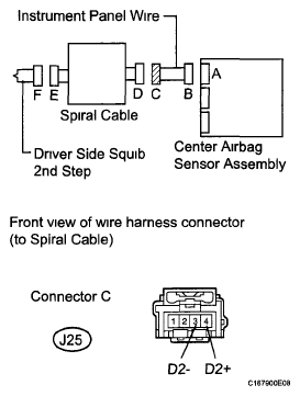G05757029