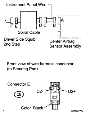 G05757030