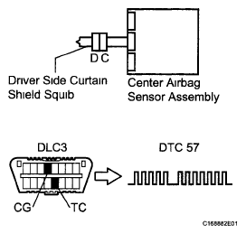 G05757052