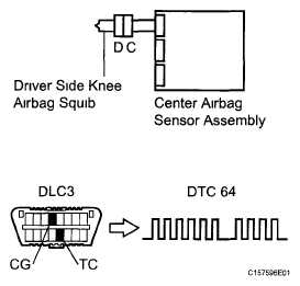 G05757062