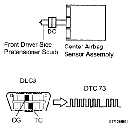 G05757072