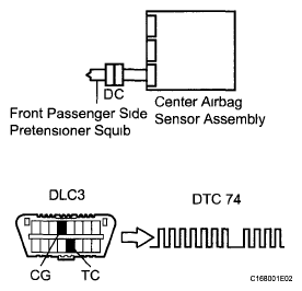 G05757077