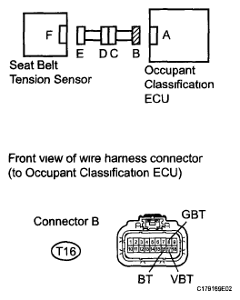 G05757112
