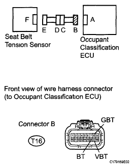 G05757114