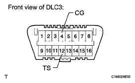 G05761548