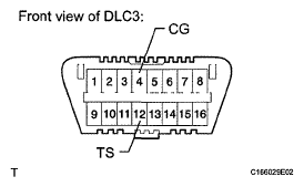 G05761553