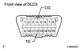 G05770299