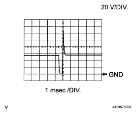 G05770828