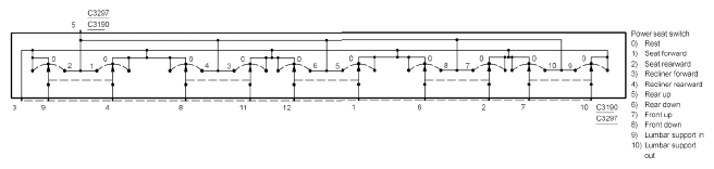 G05777130