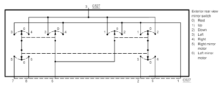G05777142