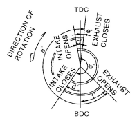 G05792171