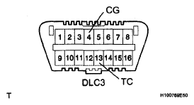 G05817066