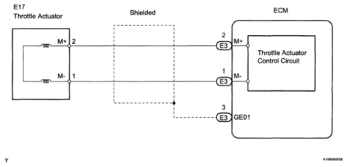 G05822691