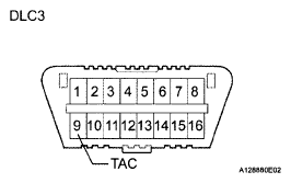 G05823412