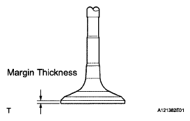 G05823686