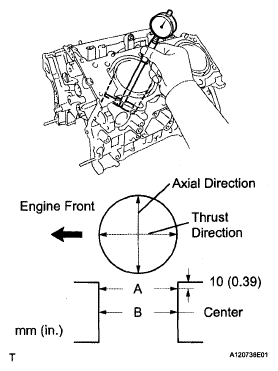 G05823709