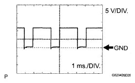 G05824029